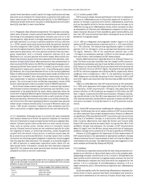 File:Fan Clinica Chimica Acta 2016 - Diagnosing Sepsis.pdf