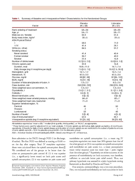 File:Farag et al 2013 IV Lidocaine for Complex Spine Surgery.pdf