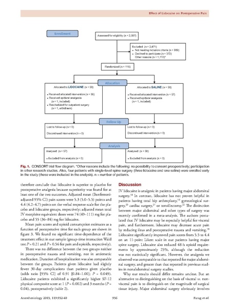 File:Farag et al 2013 IV Lidocaine for Complex Spine Surgery.pdf