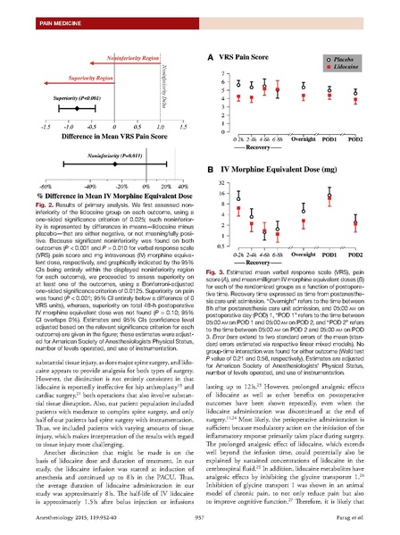 File:Farag et al 2013 IV Lidocaine for Complex Spine Surgery.pdf