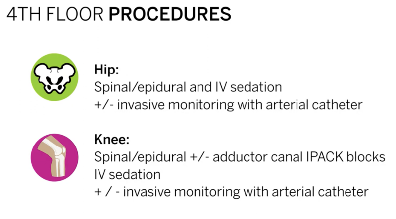 File:Fourth Floor OR Blocks 1.png