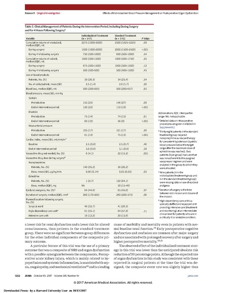 File:Futier JAMA 2017 BP control.pdf