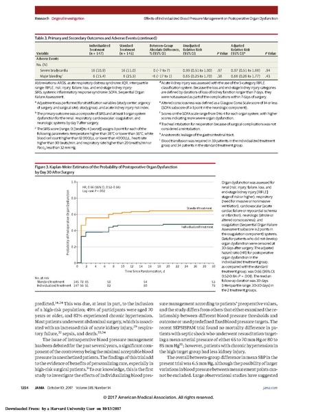File:Futier JAMA 2017 BP control.pdf