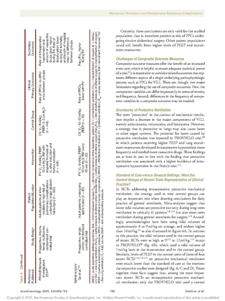 File:GБldner Intraop Vent.pdf