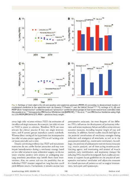 File:GБldner Intraop Vent.pdf