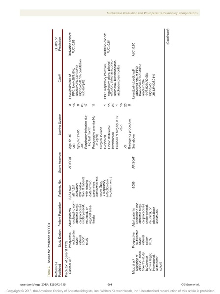File:GБldner Intraop Vent.pdf
