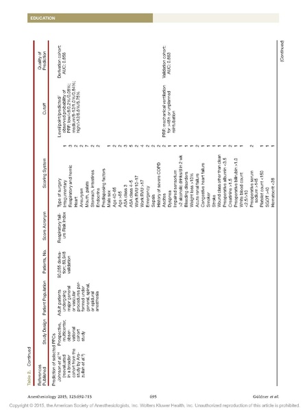 File:GБldner Intraop Vent.pdf