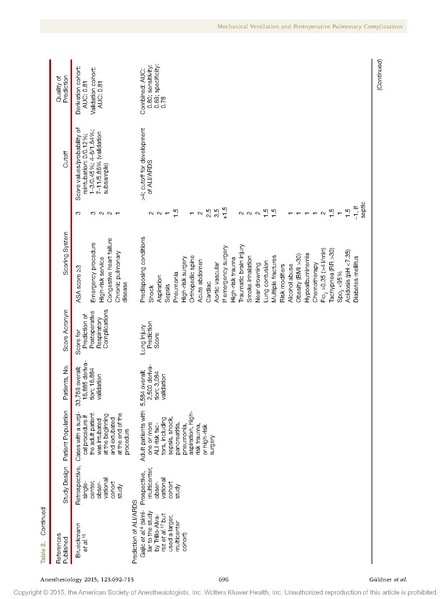 File:GБldner Intraop Vent.pdf