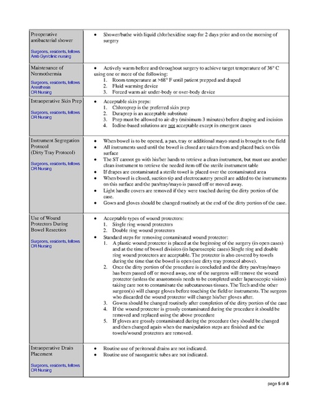 File:GYN Oncology ERAS Bundle with Allocations.pdf