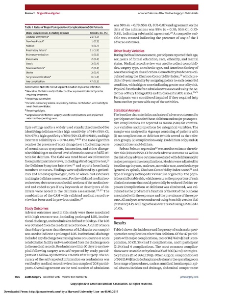 File:Gleason 2015 JAMA Surg - Delirium Impact on Outcomes Older Adults.pdf