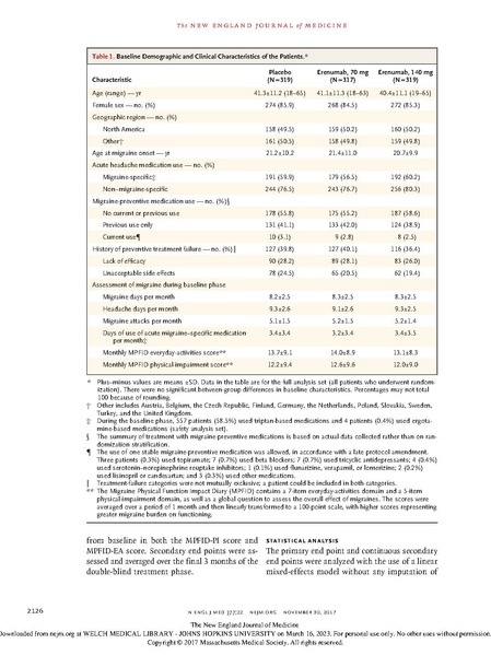 File:Goadsby - A Controlled Trial of Erenumab for Episodic Migraine.pdf