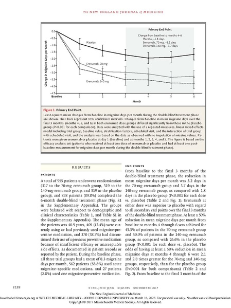 File:Goadsby - A Controlled Trial of Erenumab for Episodic Migraine.pdf
