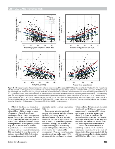 File:Goligher AJRCCM 2017 - Removing CO2 for ARDS.pdf