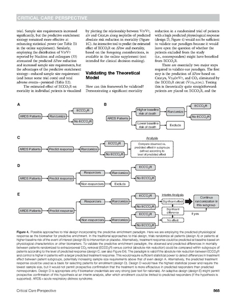 File:Goligher AJRCCM 2017 - Removing CO2 for ARDS.pdf