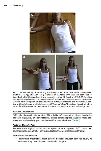 File:Greenberg - Evaluation and Treatment of Shoulder Pain.pdf
