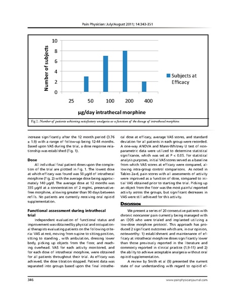 File:Grider Low Dose Opioid and Patient Selection.pdf