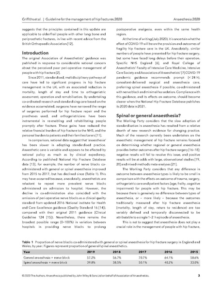 File:Guideline for the management of hip fractures 2020.pdf