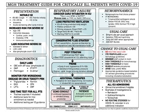 Guidelines Summary 4-14-20.pdf