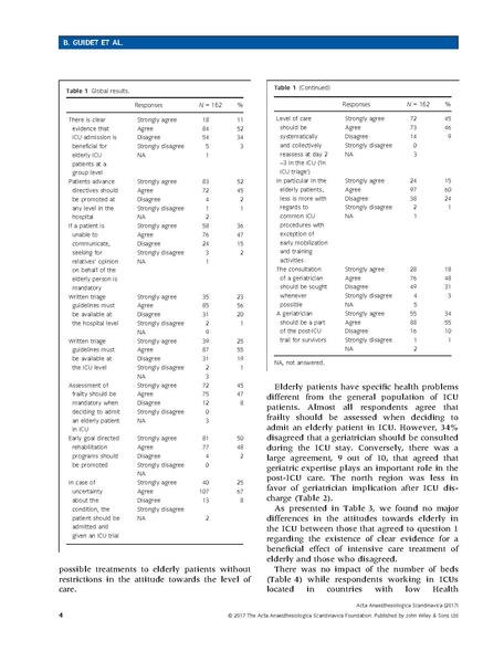 File:Guidet ACTA Anaesthesiologica Scandinavica 2017 - Attitudes toward elderly.pdf