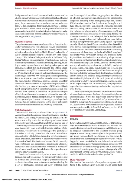 File:Guidet AMA 2017 - Elderly in ICU.pdf