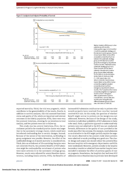 File:Guidet AMA 2017 - Elderly in ICU.pdf