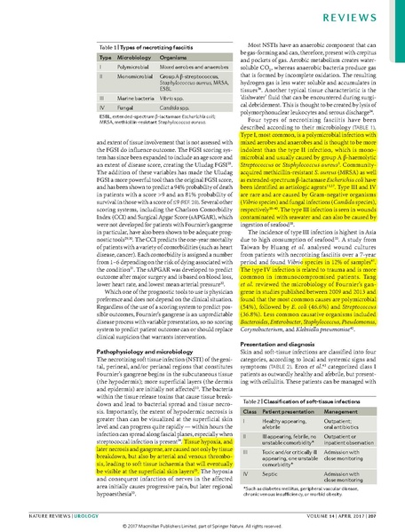 File:Haggedorn 2017 Nature Urology - Fournier's gangrene.pdf