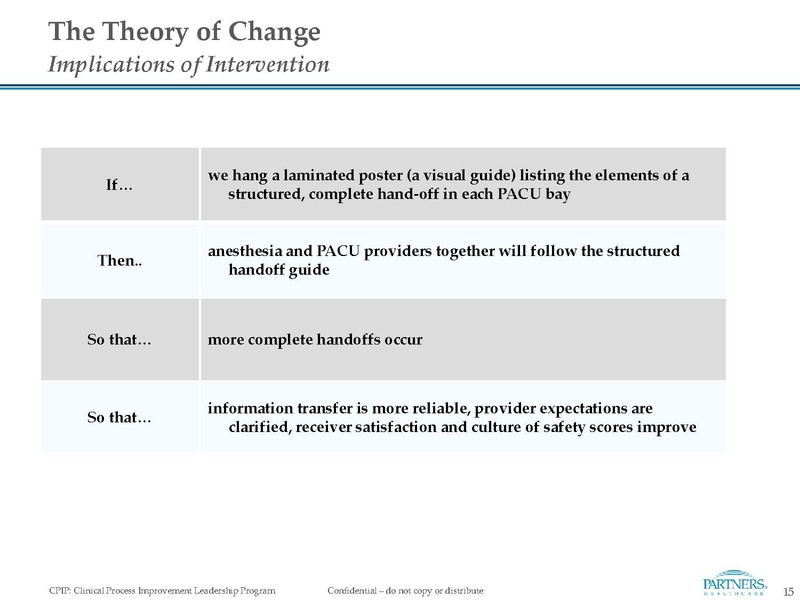 File:Handoff Project.pdf