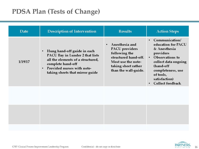 File:Handoff Project.pdf