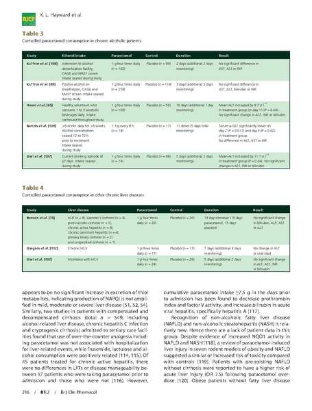 File:Hayward et al 2016 Acetaminophen in Liver Disease.pdf