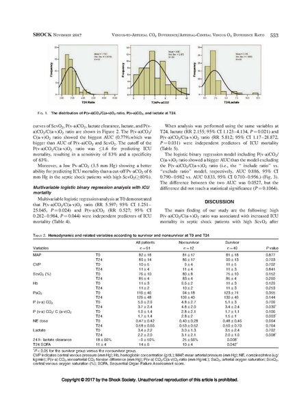 File:He Shock Society 2017 - Central venous oxygen in shock.pdf