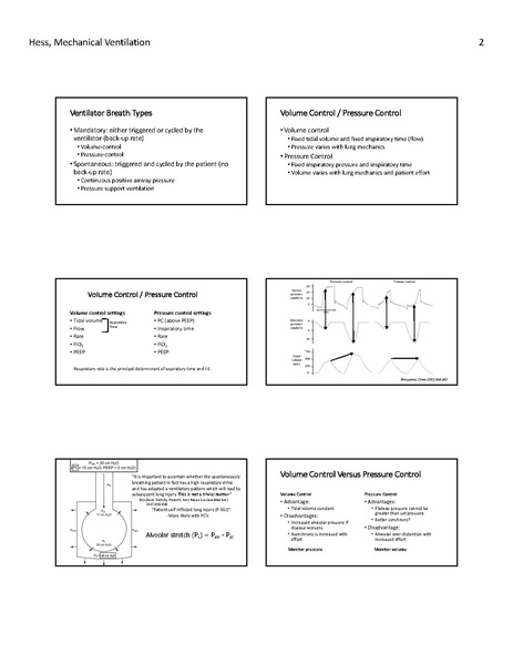 File:Hess Mechanical Ventilation.pdf