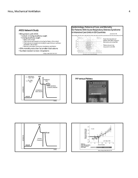File:Hess Mechanical Ventilation.pdf