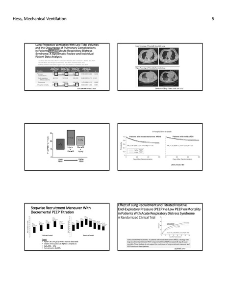 File:Hess Mechanical Ventilation.pdf
