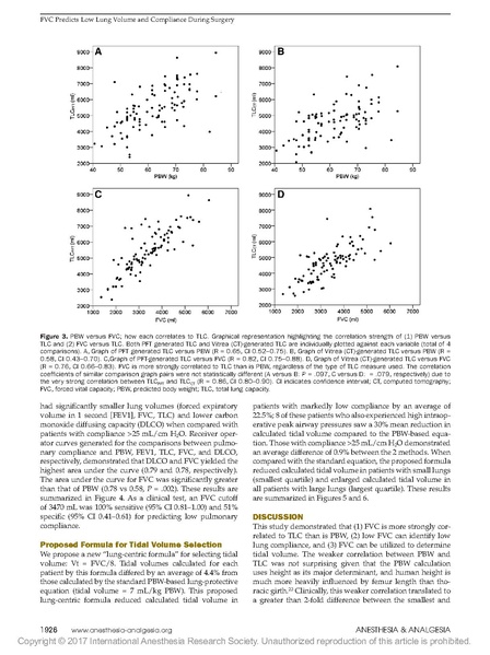 File:Hoftman Internl Anes Research Society 2017 - FVC for TV-UCLA.pdf