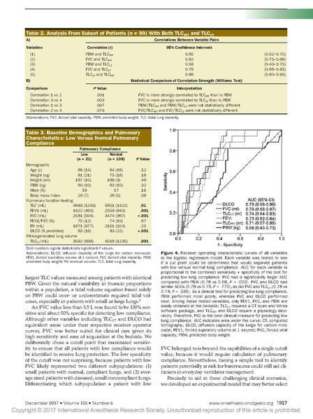 File:Hoftman Internl Anes Research Society 2017 - FVC for TV-UCLA.pdf