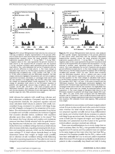 File:Hoftman Internl Anes Research Society 2017 - FVC for TV-UCLA.pdf