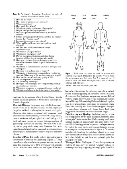 File:Howard - Chronic Pelvic Pain.pdf