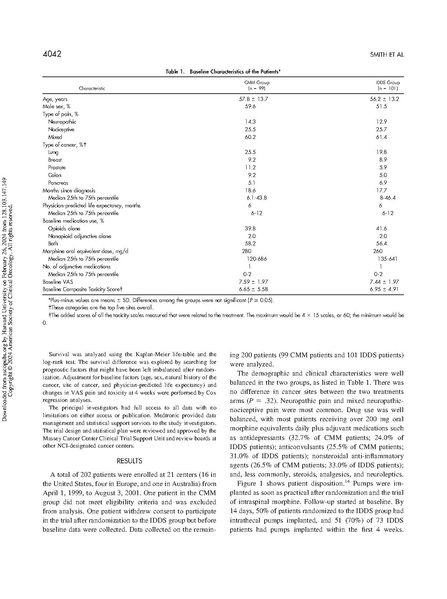 File:IDDS Versus Comprehensive Medical Management for Refractory Cancer Pain.pdf