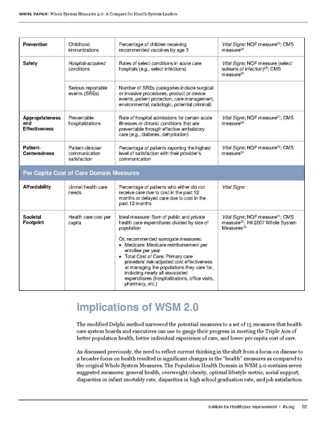 File:IHI WholeSystemMeasures2 0WhitePaper.pdf