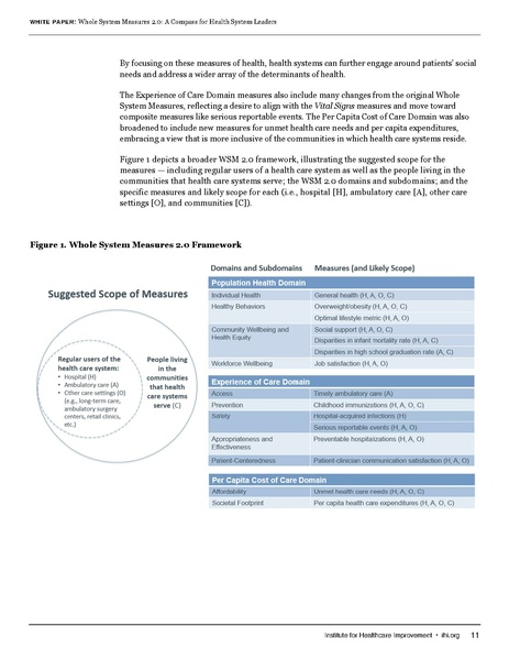 File:IHI WholeSystemMeasures2 0WhitePaper.pdf