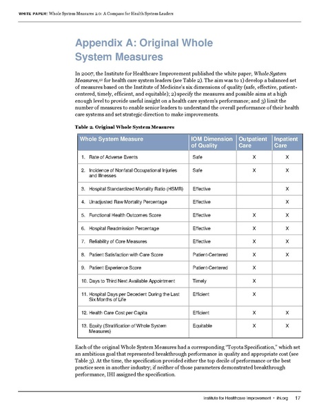 File:IHI WholeSystemMeasures2 0WhitePaper.pdf