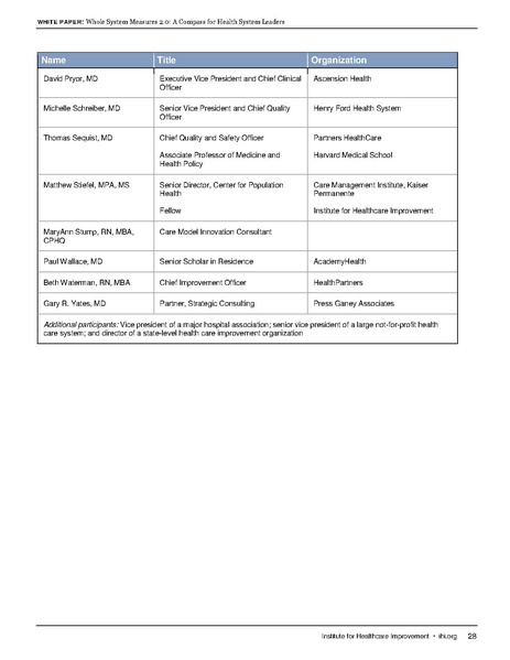 File:IHI WholeSystemMeasures2 0WhitePaper.pdf