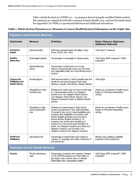 File:IHI WholeSystemMeasures2 0WhitePaper.pdf