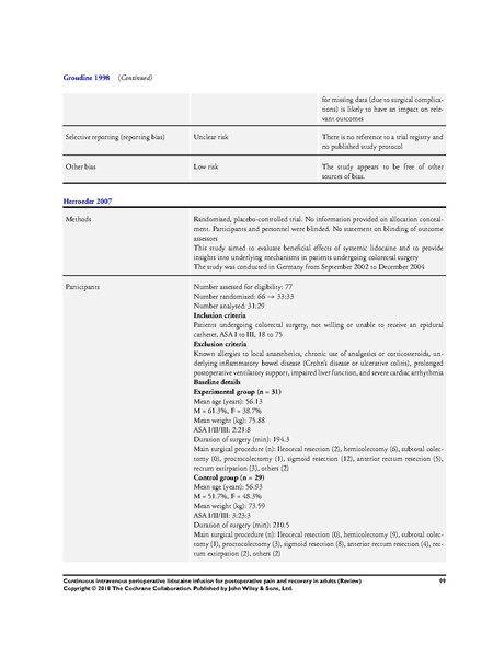File:IV Lidocaine Cochrane Review 2018.pdf