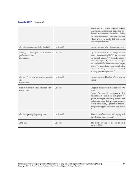 File:IV Lidocaine Cochrane Review 2018.pdf