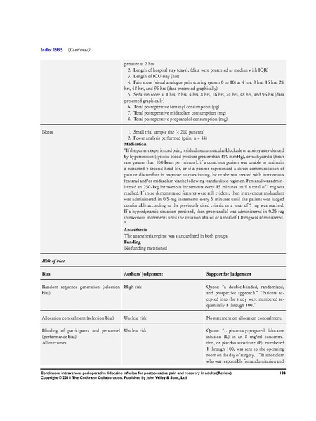 File:IV Lidocaine Cochrane Review 2018.pdf