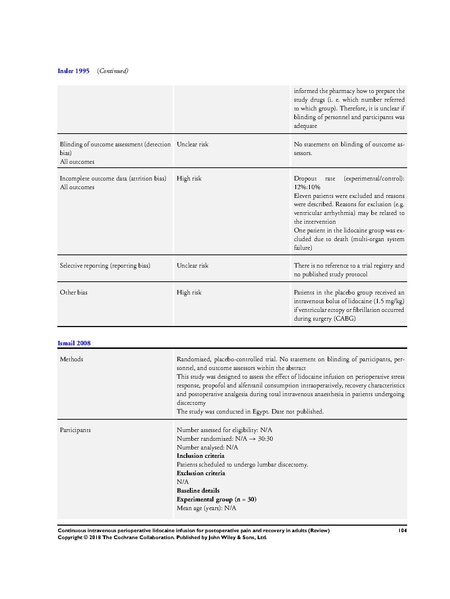 File:IV Lidocaine Cochrane Review 2018.pdf