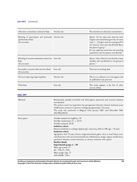 File:IV Lidocaine Cochrane Review 2018.pdf