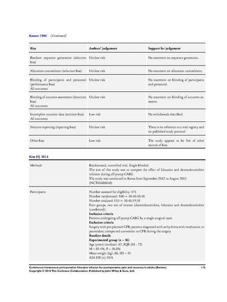 File:IV Lidocaine Cochrane Review 2018.pdf