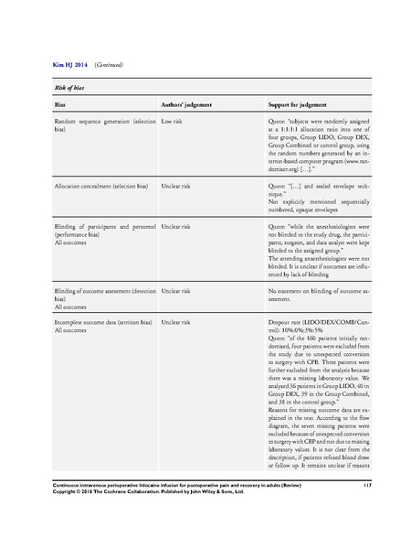 File:IV Lidocaine Cochrane Review 2018.pdf